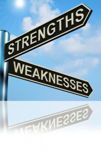 Strengths Or Weaknesses Directions On A Signpost