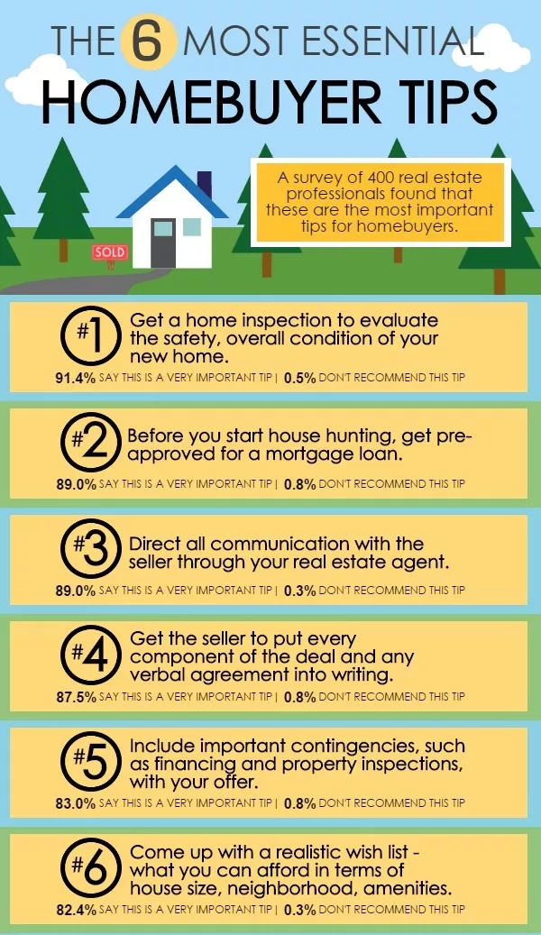 6-home-buying-tips