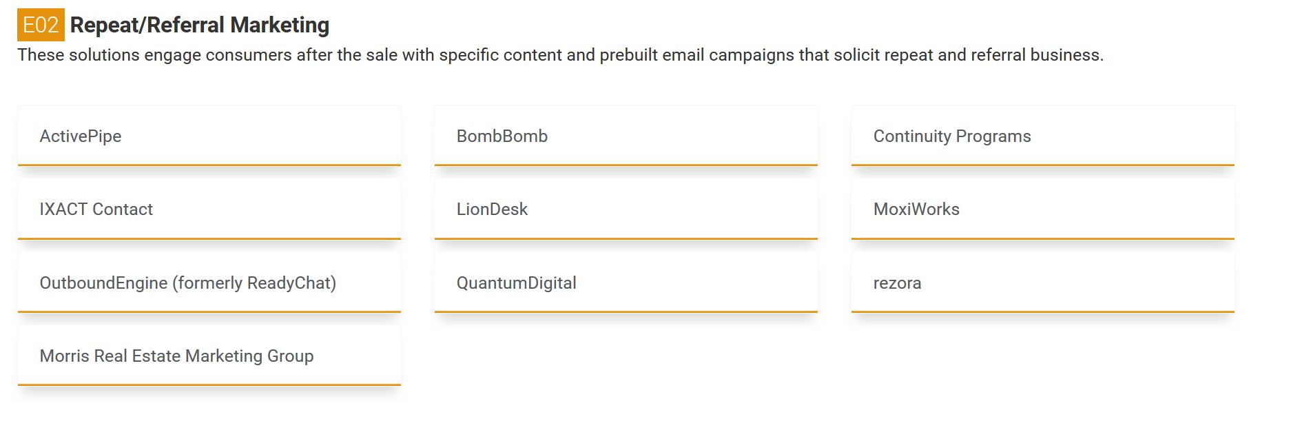 Post Funnel – Repeat/Referral Marketing