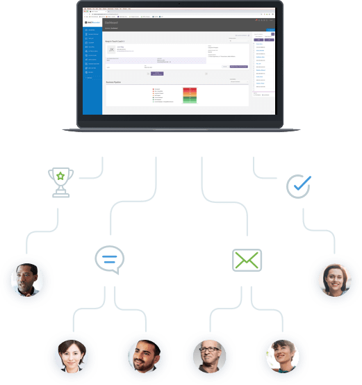 Infographic Of How New Real Estate Agent Recruiting System Works